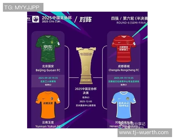 2026赛季足协杯将扩军至80队，其间业余及中冠球队占比40%